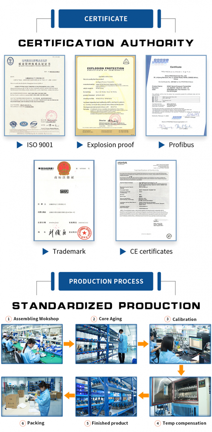 sensor da pressão 0.5V-4.5V da tomada do cabo 4-20mA mini