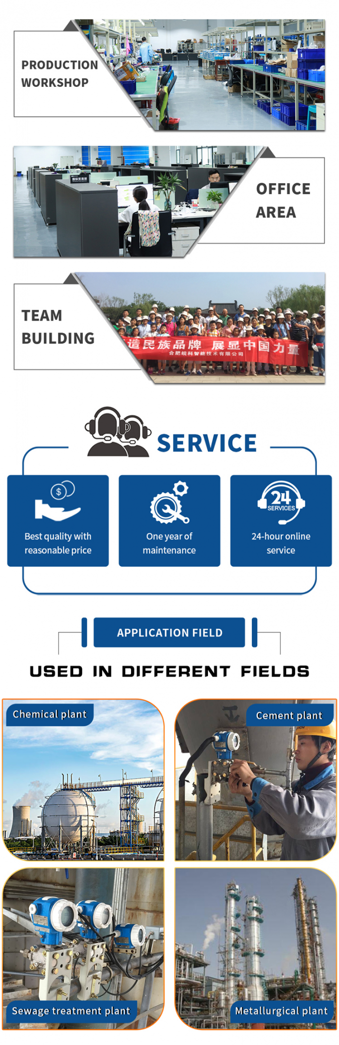 sensor da pressão 0.5V-4.5V da tomada do cabo 4-20mA mini
