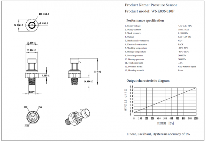 o ponto baixo 0.5-4.5V custou o sensor de bronze da pressão para o tratamento da água