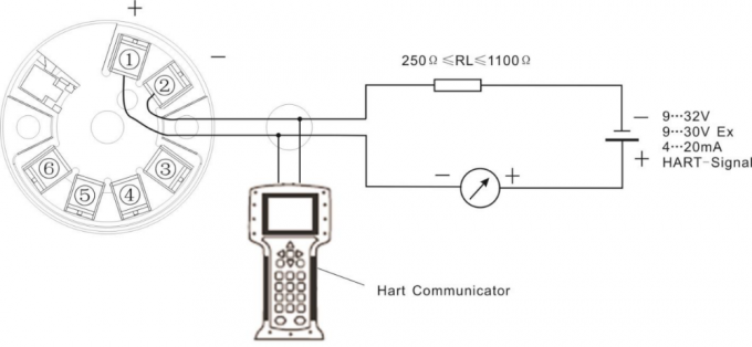 Transmissor montado cabeça da temperatura de PT100 4-20mA sem exposição